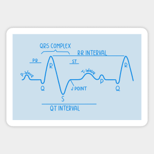 Hand Drawn Normal Electrocardiogram Blue Magnet